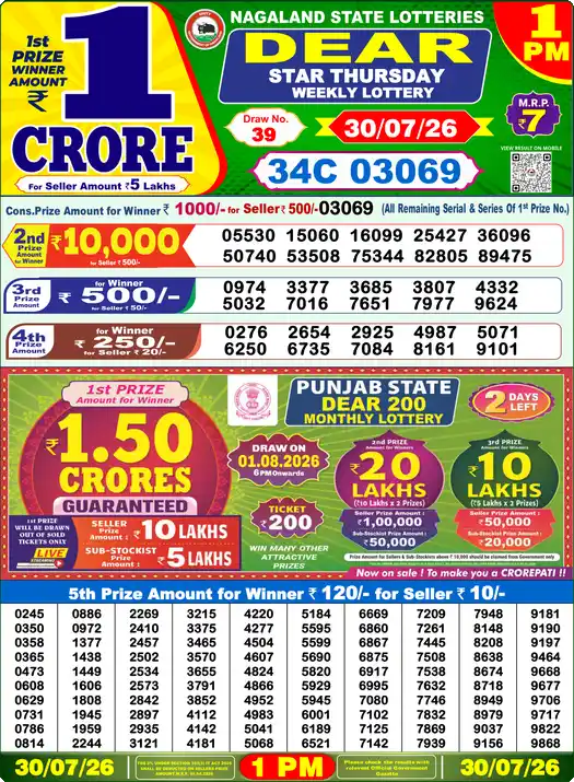 Nagaland State Lottery Result Today 1 PM - Lottery Sambad Result Today, Dear Lottery (30/07/2026)