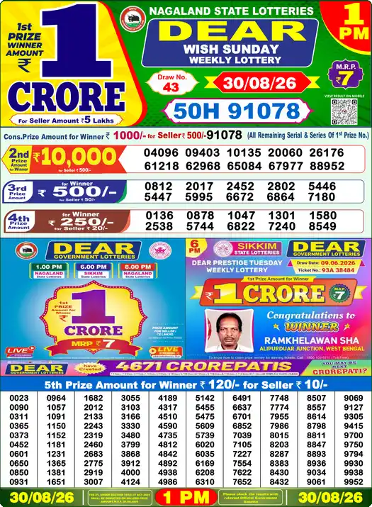 Nagaland State Lottery Result Today 1 PM - Lottery Sambad Result Today, Dear Lottery (30/08/2026)