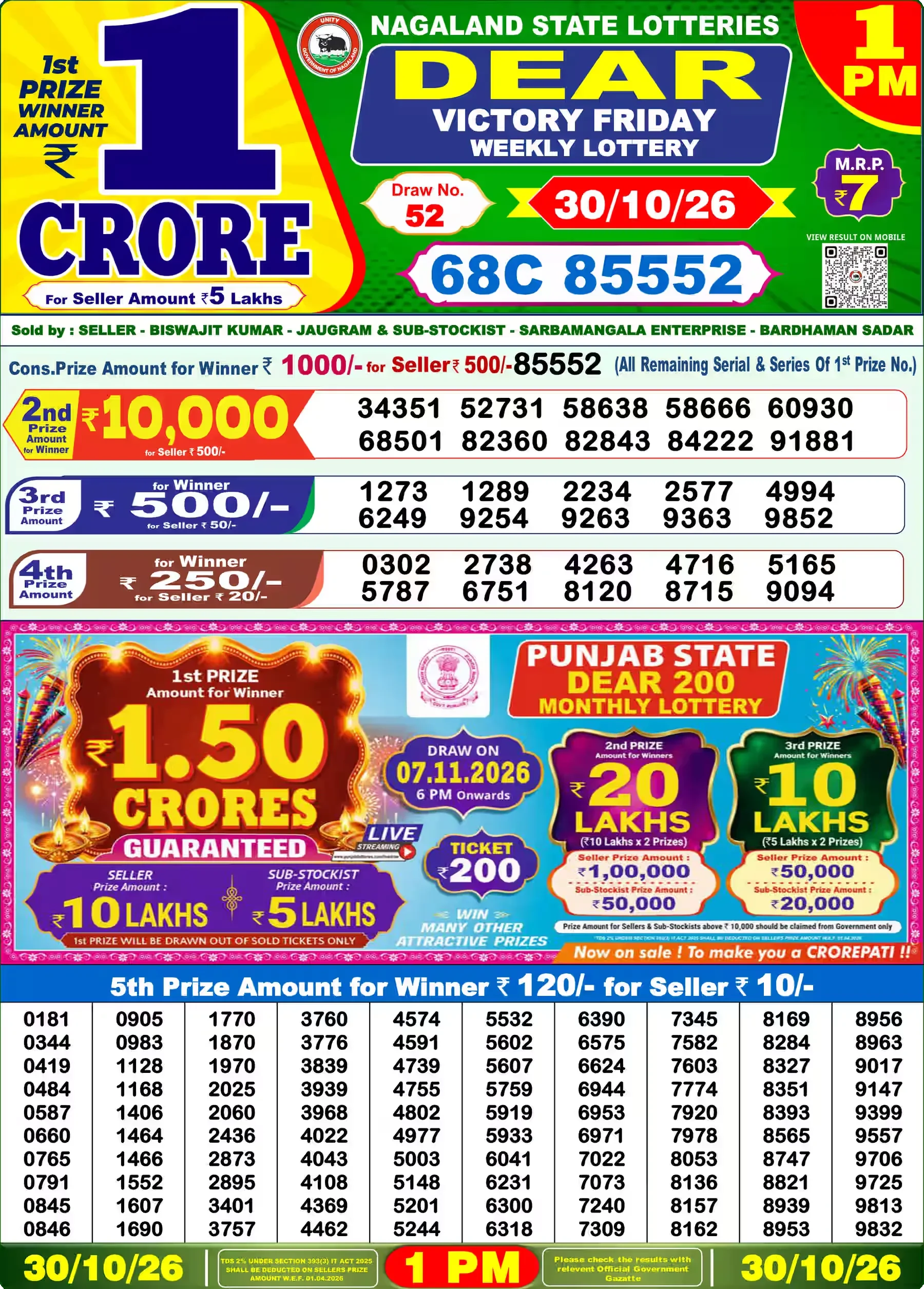 Nagaland State Lottery Sambad Result Today 1PM - Dear Lottery (30/10/2026)