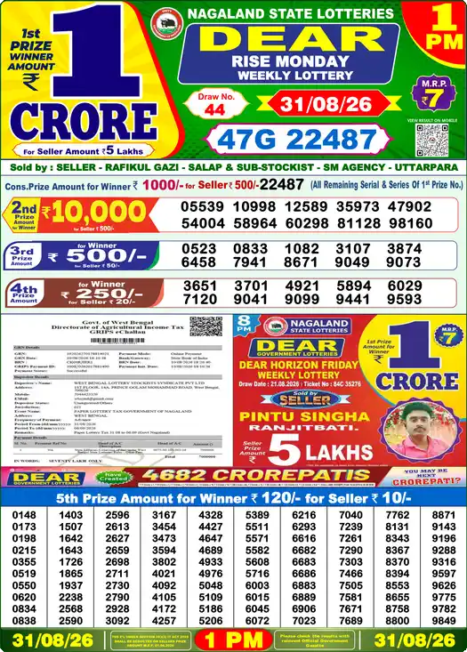 Nagaland State Lottery Result Today 1 PM - Lottery Sambad Result Today, Dear Lottery (31/08/2026)