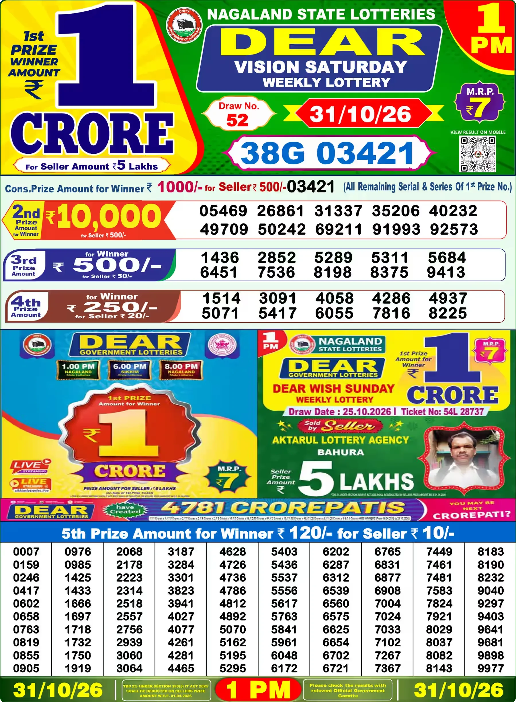 Nagaland State Lottery Sambad Result Today 1PM - Dear Lottery (31/10/2026)