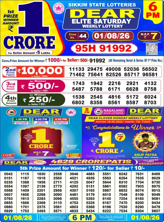 Nagaland State Lottery Result Today 6 PM - Lottery Sambad Result Today, Dear Lottery (01/08/2026)