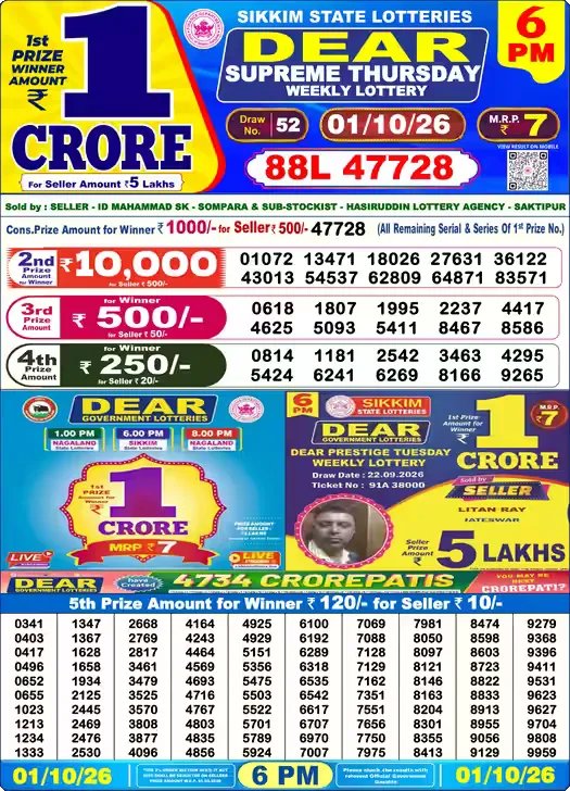 Nagaland State Lottery Sambad Result Today 6PM - Dear Lottery (01/10/2026)