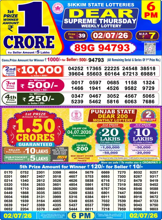 Nagaland State Lottery Result Today 6 PM - Lottery Sambad Result Today, Dear Lottery (02/07/2026)
