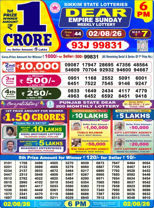 Nagaland State Lottery Result Today 6 PM - Lottery Sambad Result Today, Dear Lottery (02/08/2026)