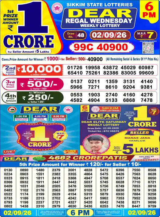 Nagaland State Lottery Result Today 6 PM - Lottery Sambad Result Today, Dear Lottery (02/09/2026)