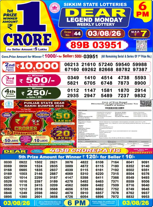 Nagaland State Lottery Result Today 6 PM - Lottery Sambad Result Today, Dear Lottery (03/08/2026)
