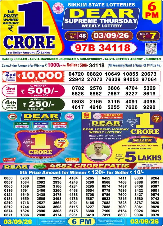 Nagaland State Lottery Result Today 6 PM - Lottery Sambad Result Today, Dear Lottery (03/09/2026)