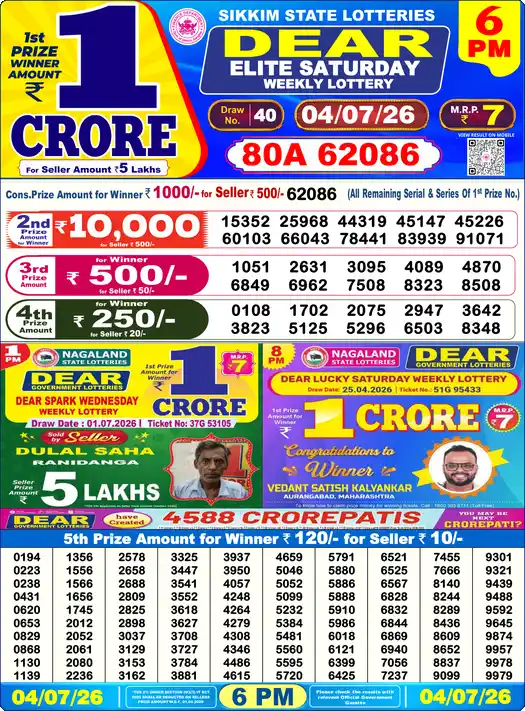 Nagaland State Lottery Result Today 6 PM - Lottery Sambad Result Today, Dear Lottery (04/07/2026)