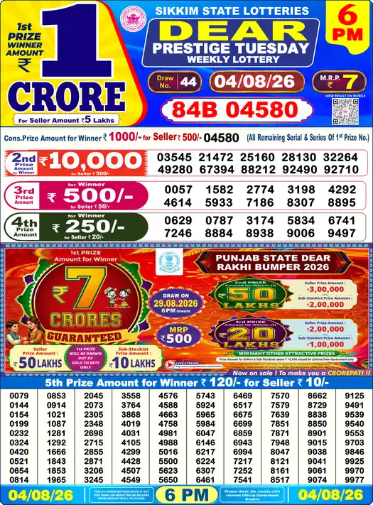 Nagaland State Lottery Result Today 6 PM - Lottery Sambad Result Today, Dear Lottery (04/08/2026)