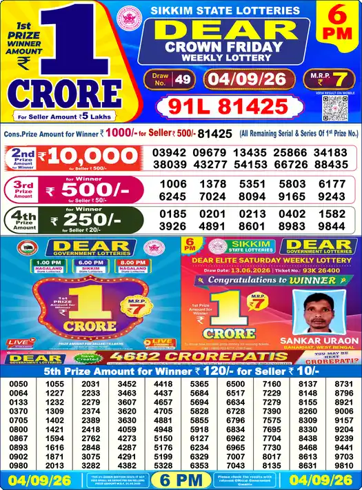 Nagaland State Lottery Result Today 6 PM - Lottery Sambad Result Today, Dear Lottery (04/09/2026)