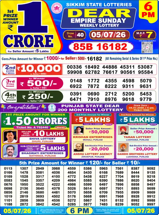 Nagaland State Lottery Result Today 6 PM - Lottery Sambad Result Today, Dear Lottery (05/07/2026)
