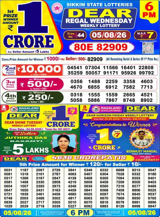 Nagaland State Lottery Result Today 6 PM - Lottery Sambad Result Today, Dear Lottery (05/08/2026)