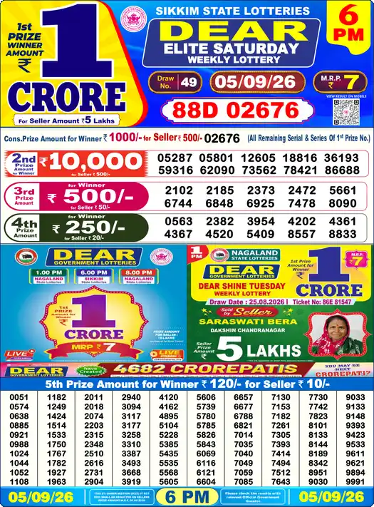 Nagaland State Lottery Result Today 6 PM - Lottery Sambad Result Today, Dear Lottery (05/09/2026)