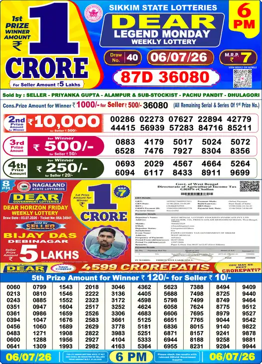 Nagaland State Lottery Result Today 6 PM - Lottery Sambad Result Today, Dear Lottery (06/07/2026)