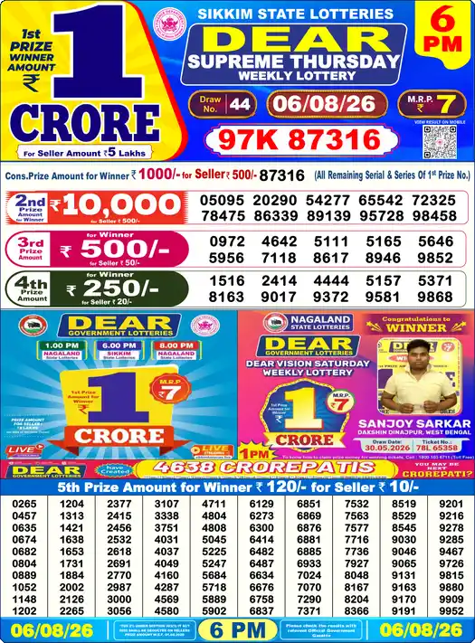 Nagaland State Lottery Result Today 6 PM - Lottery Sambad Result Today, Dear Lottery (06/08/2026)