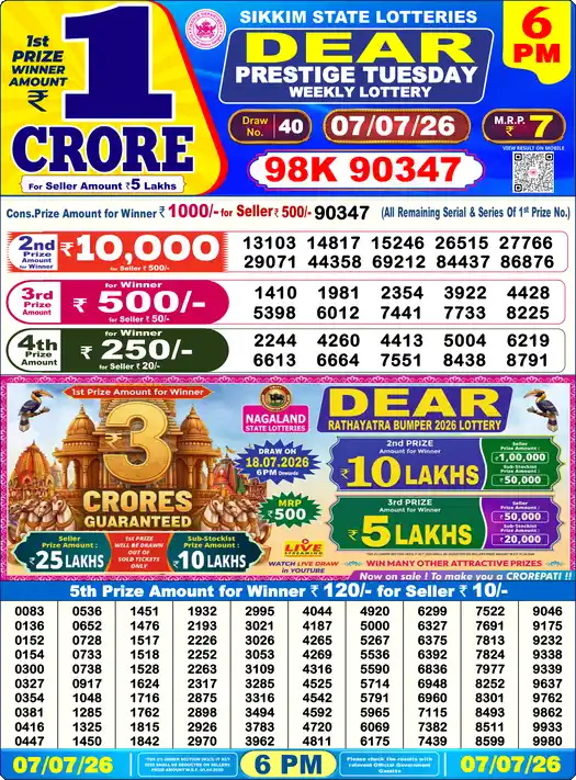 Nagaland State Lottery Result Today 6 PM - Lottery Sambad Result Today, Dear Lottery (07/07/2026)