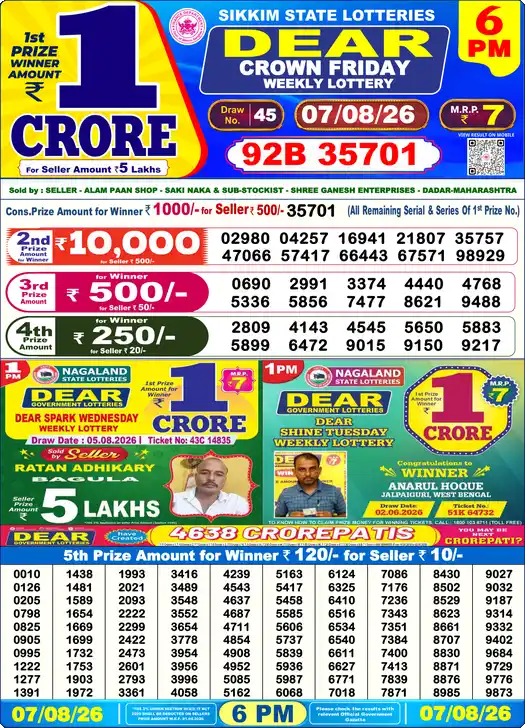 Nagaland State Lottery Result Today 6 PM - Lottery Sambad Result Today, Dear Lottery (07/08/2026)