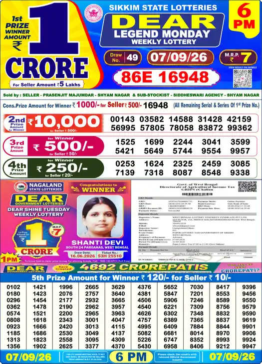 Nagaland State Lottery Result Today 6 PM - Lottery Sambad Result Today, Dear Lottery (07/09/2026)
