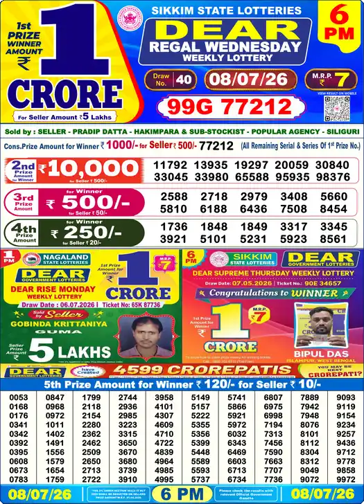 Nagaland State Lottery Result Today 6 PM - Lottery Sambad Result Today, Dear Lottery (08/07/2026)