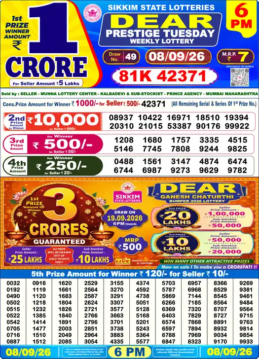 Nagaland State Lottery Result Today 6 PM - Lottery Sambad Result Today, Dear Lottery (08/09/2026)