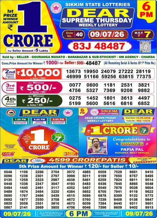 Nagaland State Lottery Result Today 6 PM - Lottery Sambad Result Today, Dear Lottery (09/07/2026)