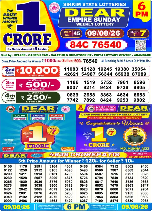 Nagaland State Lottery Result Today 6 PM - Lottery Sambad Result Today, Dear Lottery (09/08/2026)