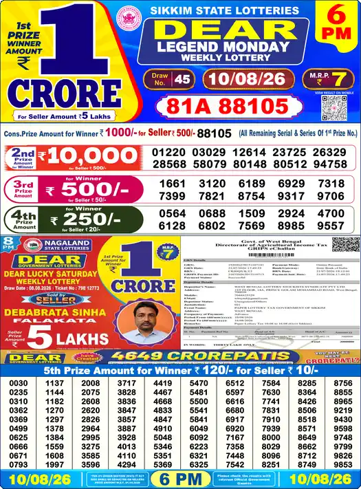 Nagaland State Lottery Result Today 6 PM - Lottery Sambad Result Today, Dear Lottery (10/08/2026)