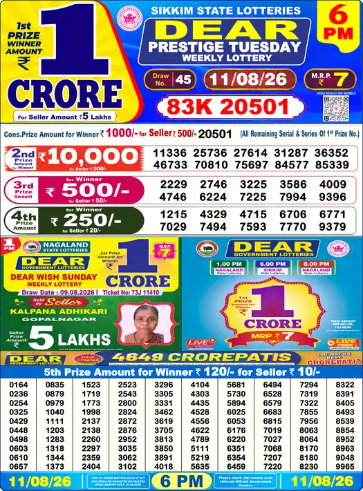 Nagaland State Lottery Result Today 6 PM - Lottery Sambad Result Today, Dear Lottery (11/08/2026)