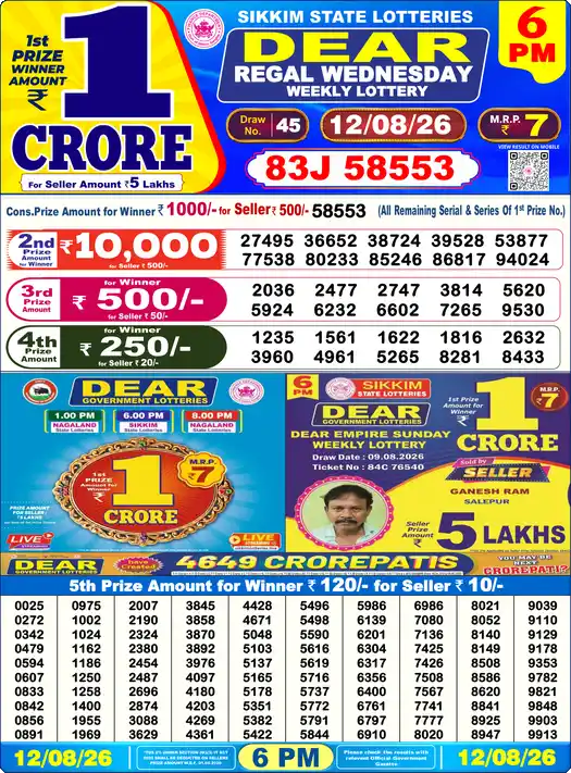 Nagaland State Lottery Result Today 6 PM - Lottery Sambad Result Today, Dear Lottery (12/08/2026)