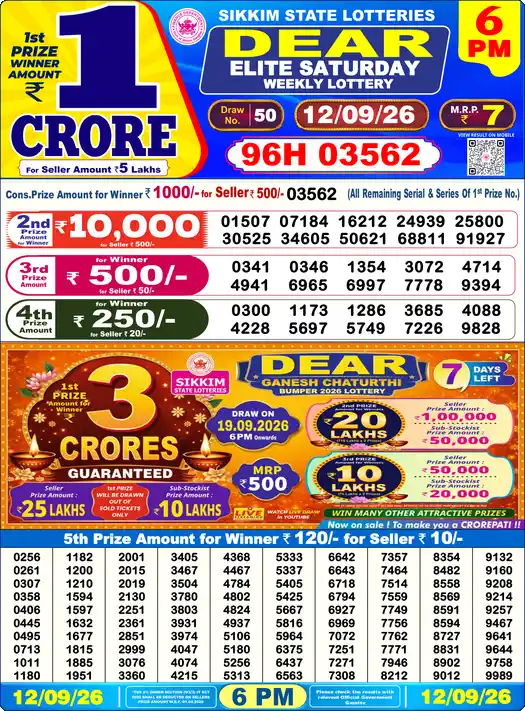 Nagaland State Lottery Result Today 6 PM - Lottery Sambad Result Today, Dear Lottery (12/09/2026)