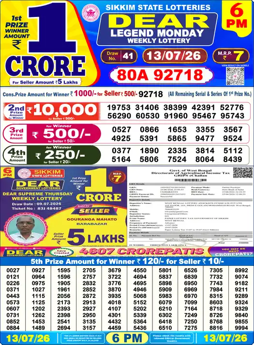 Nagaland State Lottery Result Today 6 PM - Lottery Sambad Result Today, Dear Lottery (13/07/2026)