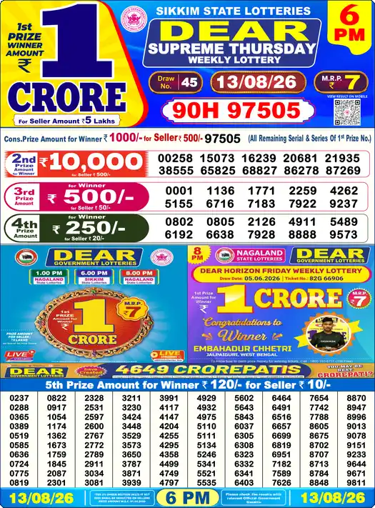 Nagaland State Lottery Result Today 6 PM - Lottery Sambad Result Today, Dear Lottery (13/08/2026)
