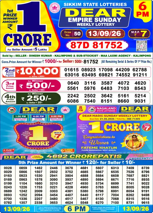 Nagaland State Lottery Result Today 6 PM - Lottery Sambad Result Today, Dear Lottery (13/09/2026)