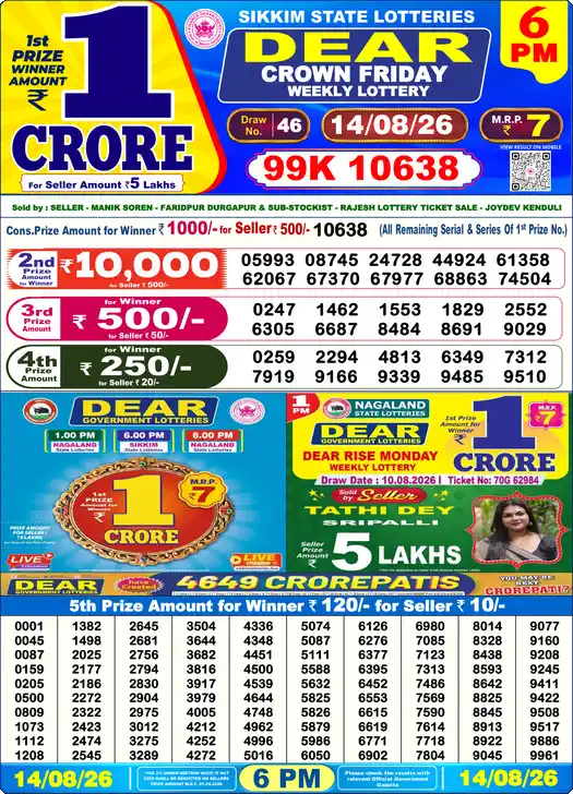 Nagaland State Lottery Result Today 6 PM - Lottery Sambad Result Today, Dear Lottery (14/08/2026)