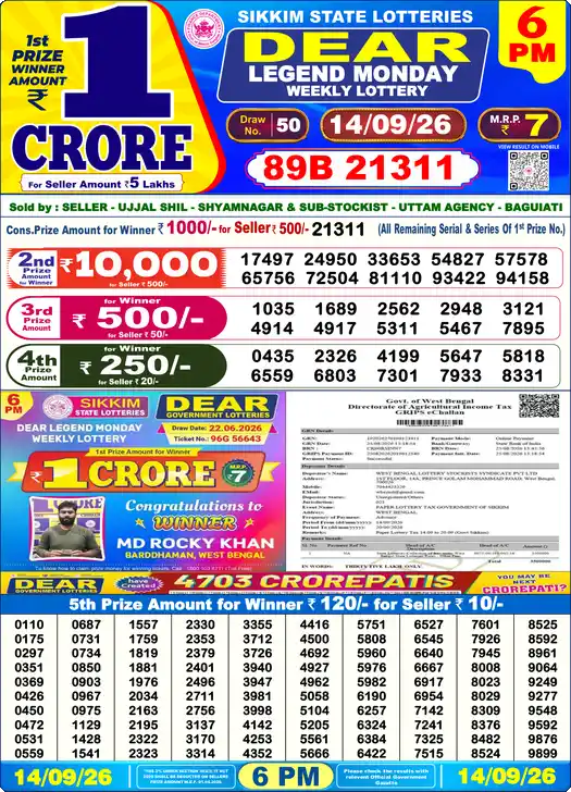 Nagaland State Lottery Result Today 6 PM - Lottery Sambad Result Today, Dear Lottery (14/09/2026)