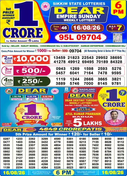 Nagaland State Lottery Result Today 6 PM - Lottery Sambad Result Today, Dear Lottery (16/08/2026)