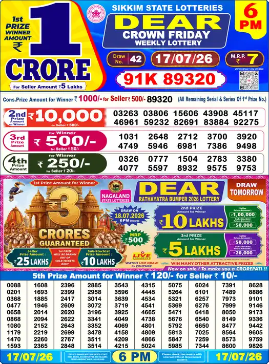 Nagaland State Lottery Result Today 6 PM - Lottery Sambad Result Today, Dear Lottery (17/07/2026)