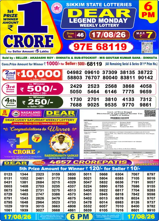 Nagaland State Lottery Result Today 6 PM - Lottery Sambad Result Today, Dear Lottery (17/08/2026)