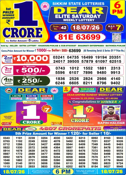Nagaland State Lottery Result Today 6 PM - Lottery Sambad Result Today, Dear Lottery (18/07/2026)