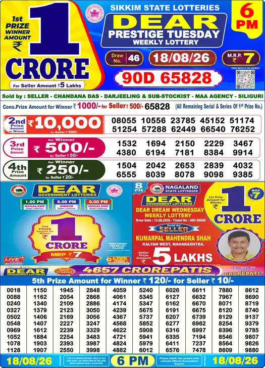 Nagaland State Lottery Result Today 6 PM - Lottery Sambad Result Today, Dear Lottery (18/08/2026)