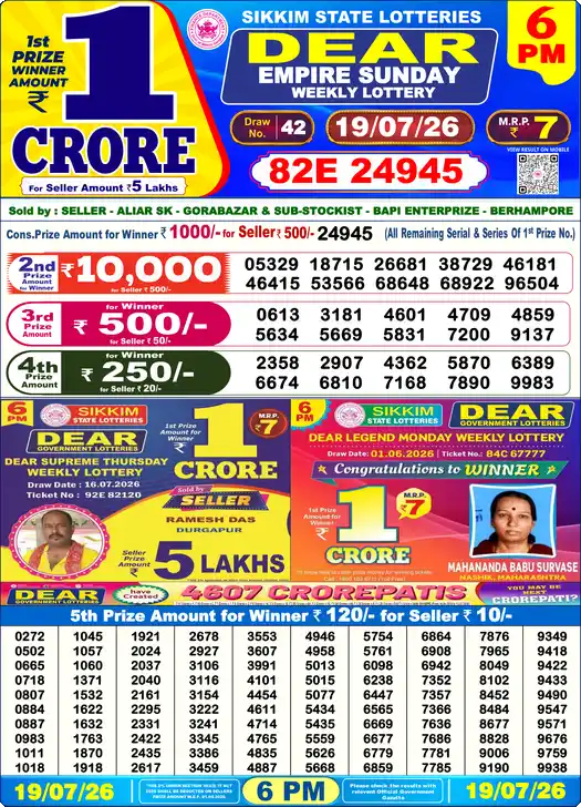 Nagaland State Lottery Result Today 6 PM - Lottery Sambad Result Today, Dear Lottery (19/07/2026)