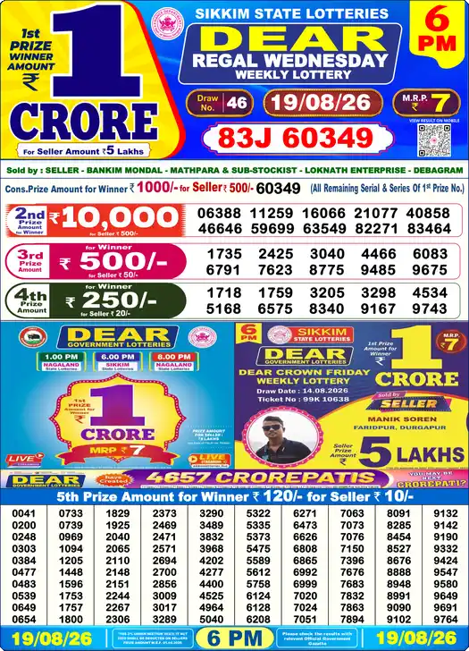 Nagaland State Lottery Result Today 6 PM - Lottery Sambad Result Today, Dear Lottery (19/08/2026)