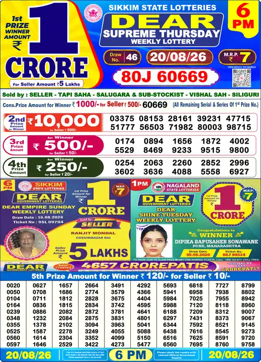 Nagaland State Lottery Result Today 6 PM - Lottery Sambad Result Today, Dear Lottery (20/08/2026)