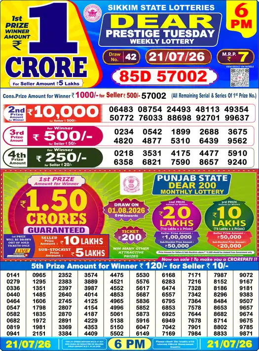 Nagaland State Lottery Result Today 6 PM - Lottery Sambad Result Today, Dear Lottery (21/07/2026)
