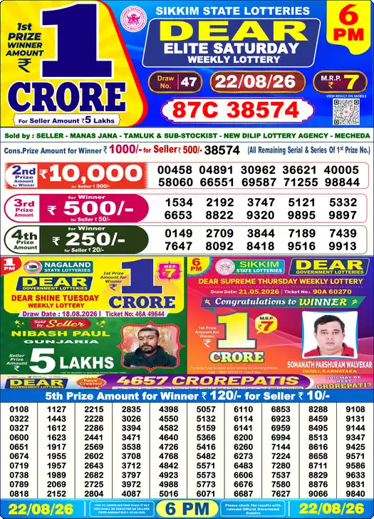 Nagaland State Lottery Result Today 6 PM - Lottery Sambad Result Today, Dear Lottery (22/08/2026)