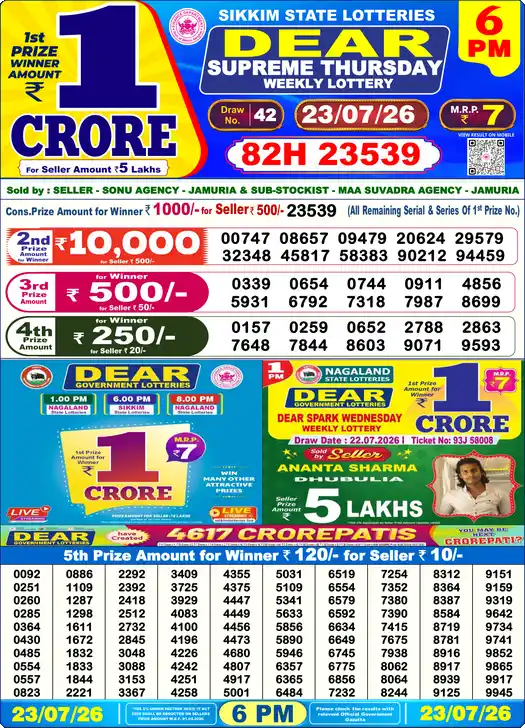 Nagaland State Lottery Result Today 6 PM - Lottery Sambad Result Today, Dear Lottery (23/07/2026)