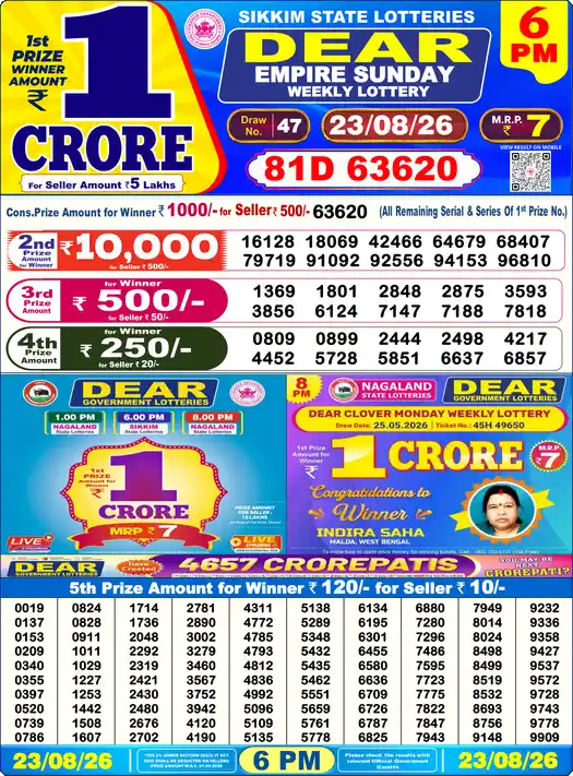 Nagaland State Lottery Result Today 6 PM - Lottery Sambad Result Today, Dear Lottery (23/08/2026)