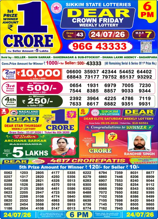 Nagaland State Lottery Result Today 6 PM - Lottery Sambad Result Today, Dear Lottery (24/07/2026)