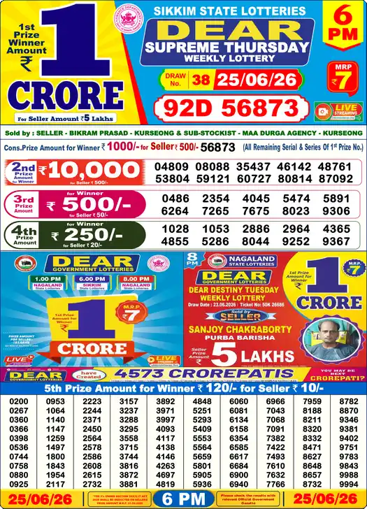 Nagaland State Lottery Result Today 6 PM - Lottery Sambad Result Today, Dear Lottery (25/06/2026)